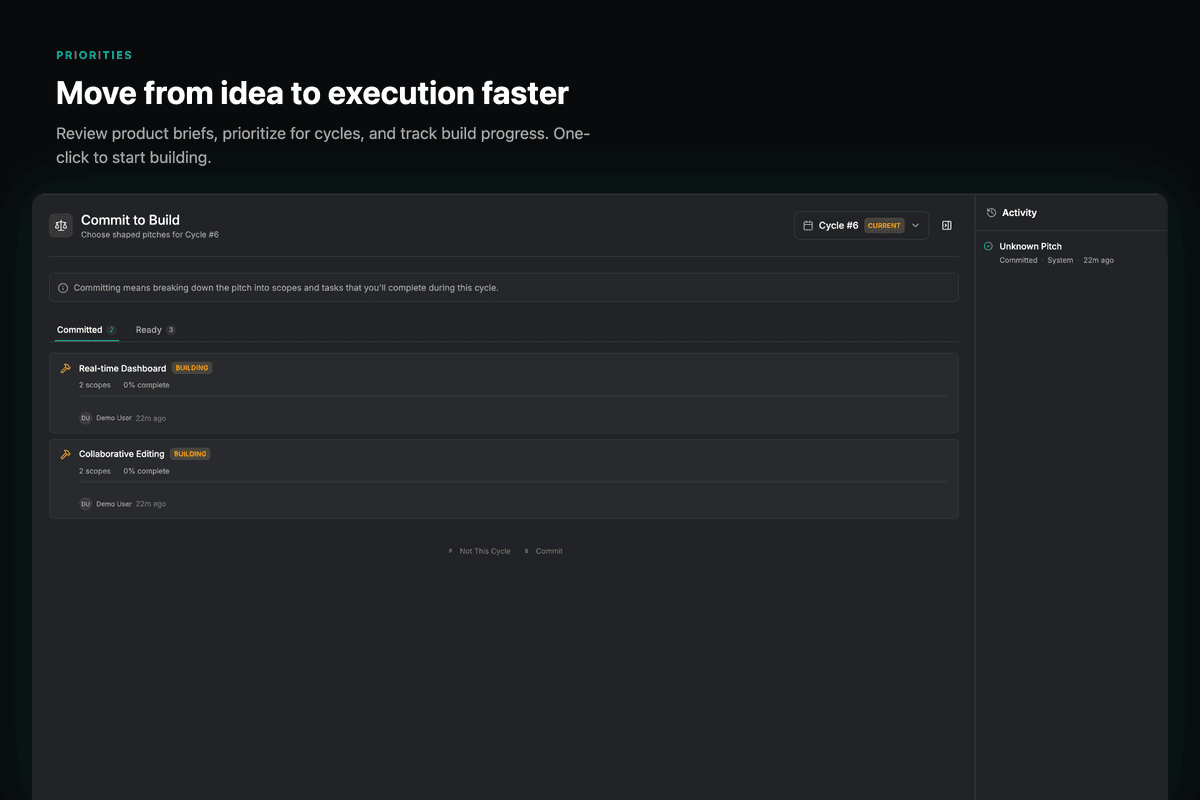 Visual product roadmap board showing active and queued projects