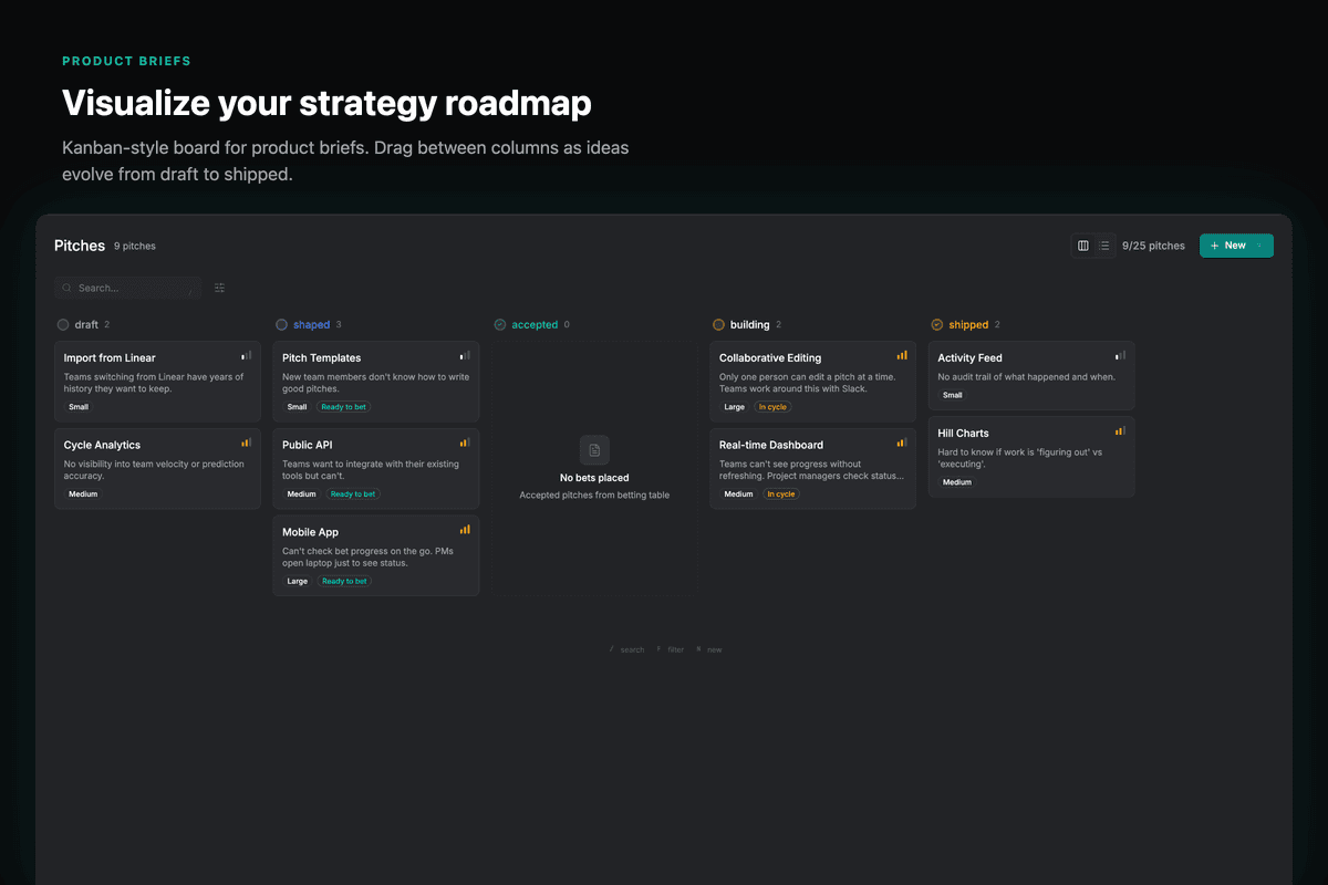 Kanban board for managing product briefs from draft through to shipped
