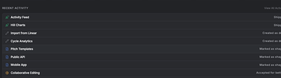 Real-time activity feed showing team progress and product discovery updates