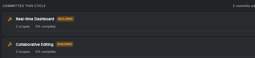 Visual product roadmap board showing active and queued projects